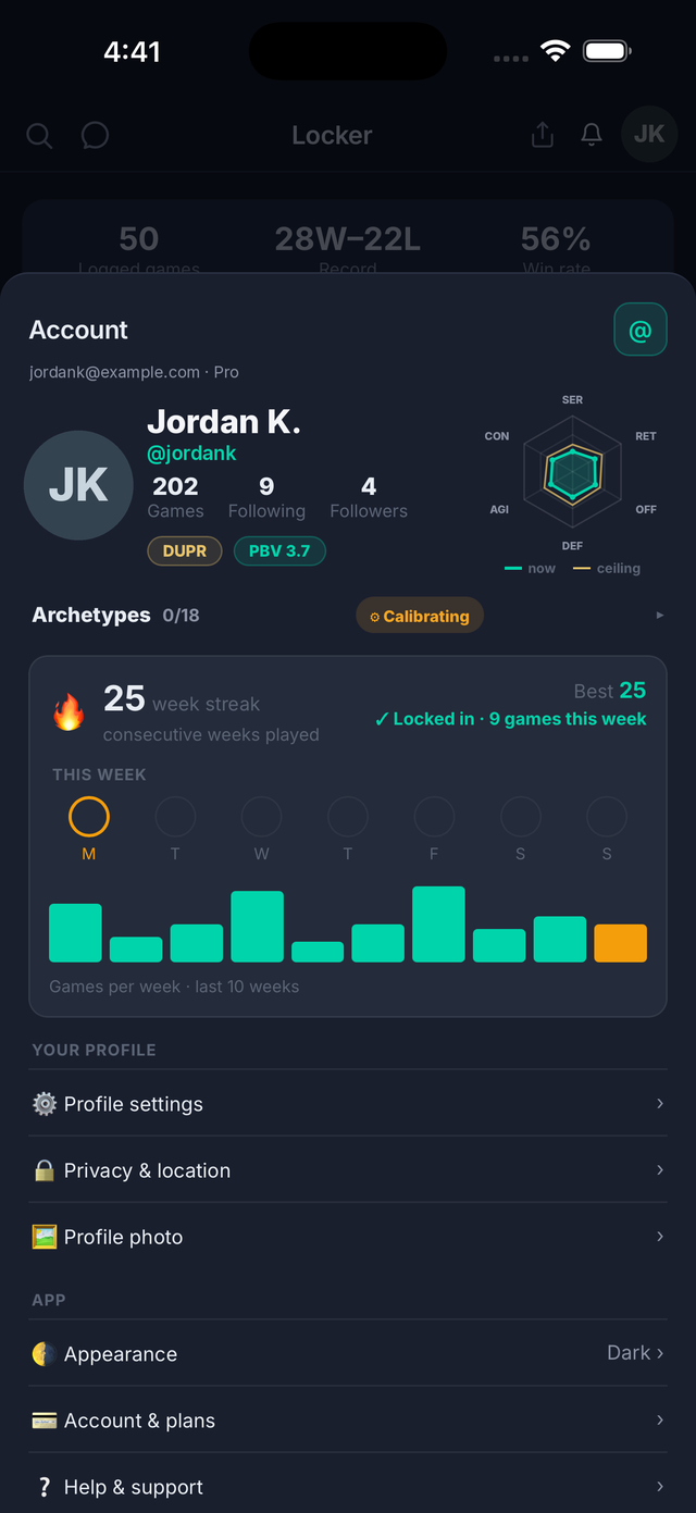 Your profile